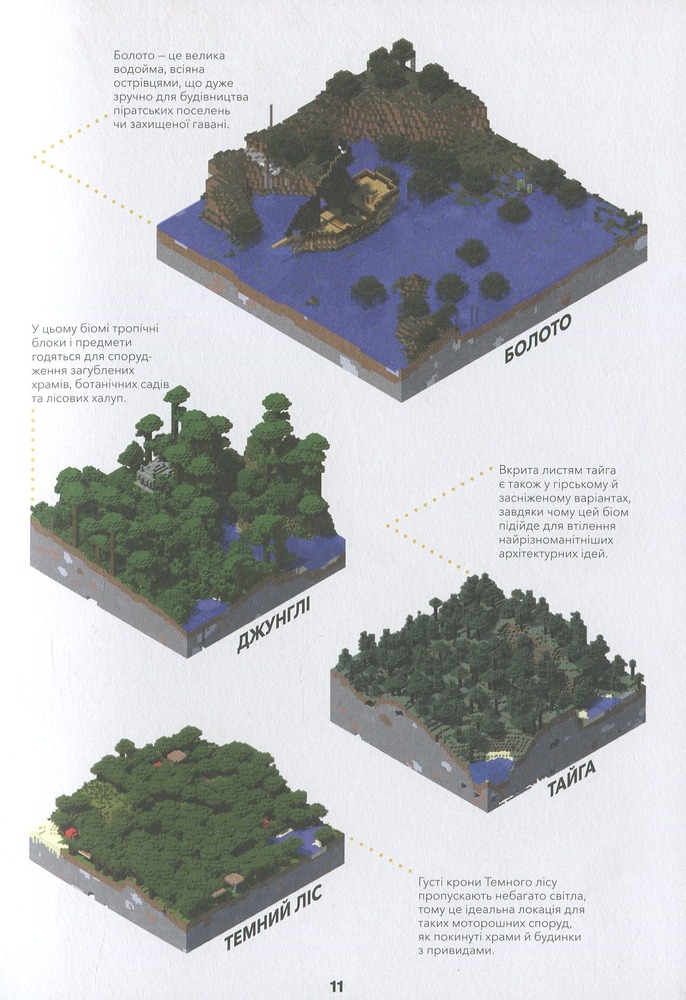 Книга Minecraft. Довідник Архітектора - Крейг Джеллі. Фото 15
