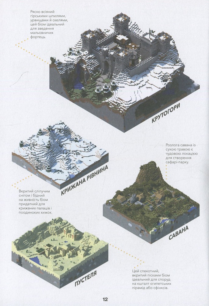 Книга Minecraft. Довідник Архітектора - Крейг Джеллі. Фото 16