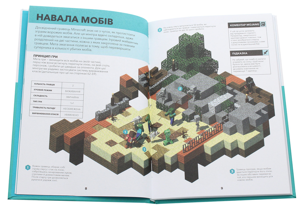 Книга Minecraft. Довідник мініігор у режимі PvP - Стефані Мілтон. Фото 5