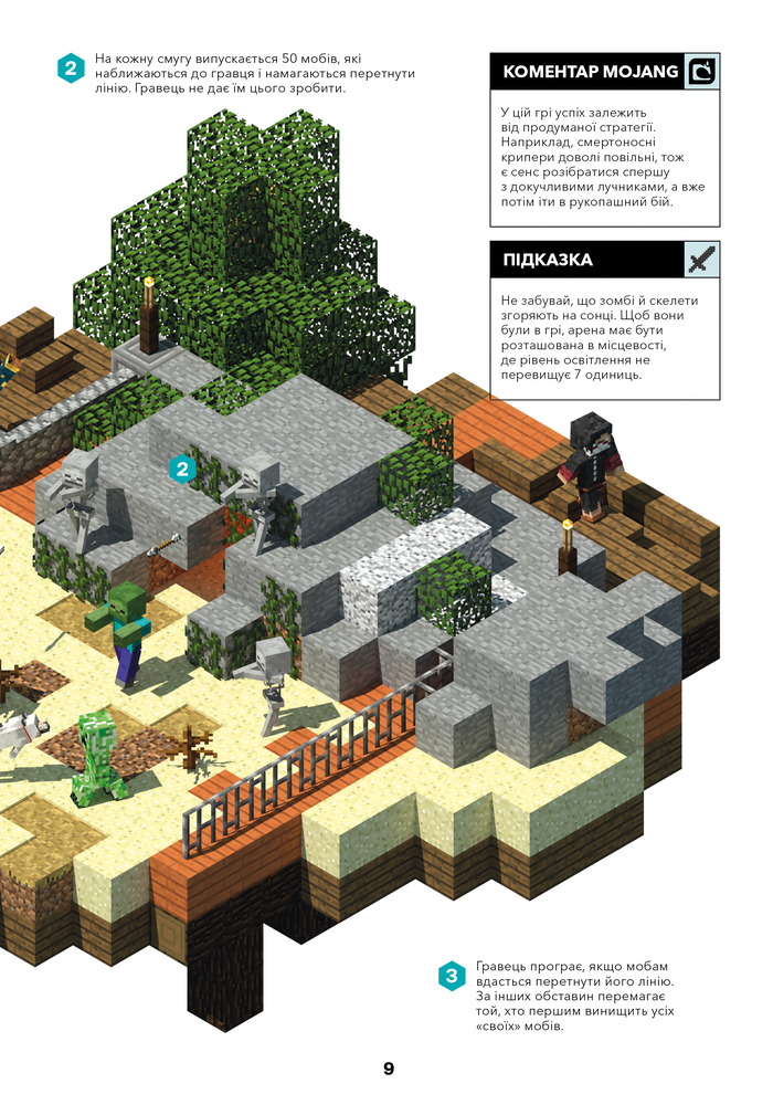 Книга Minecraft. Довідник мініігор у режимі PvP - Стефані Мілтон. Фото 15