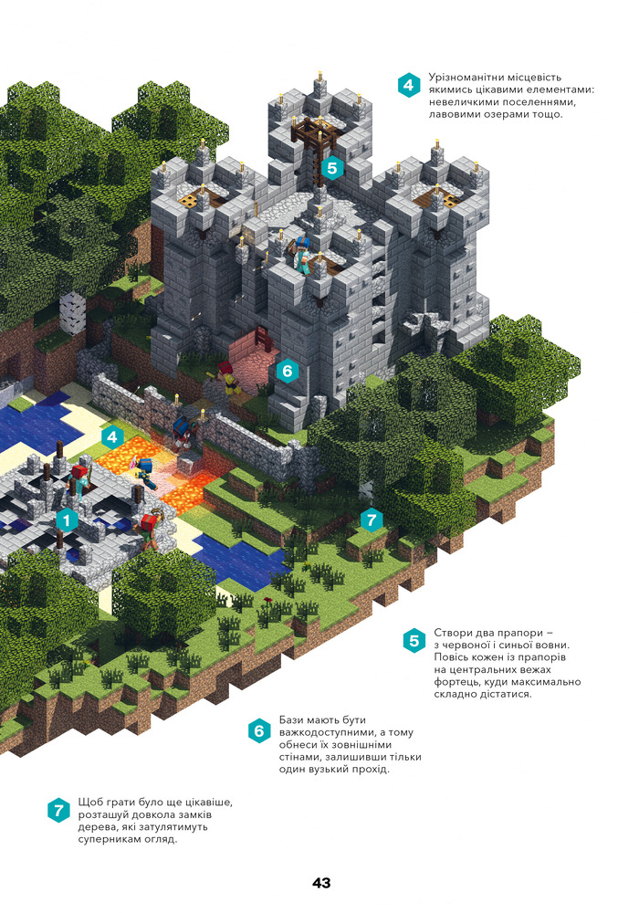 Книга Minecraft. Довідник мініігор у режимі PvP - Стефані Мілтон. Фото 9
