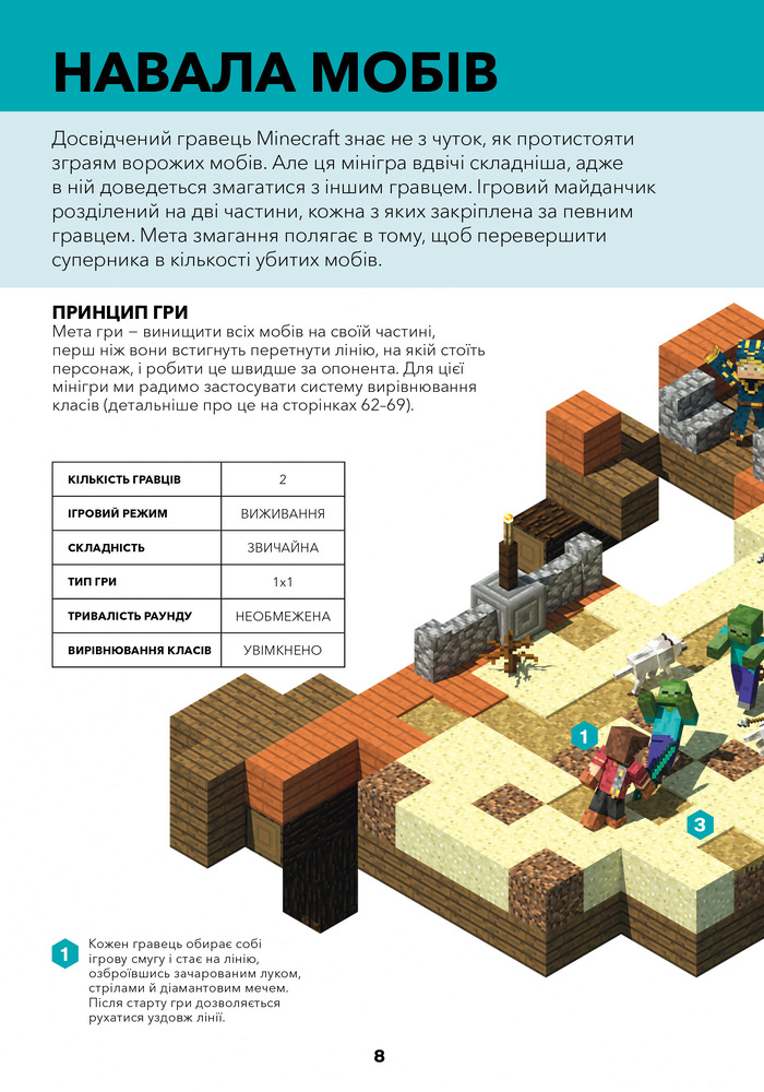 Книга Minecraft. Довідник мініігор у режимі PvP - Стефані Мілтон. Фото 14