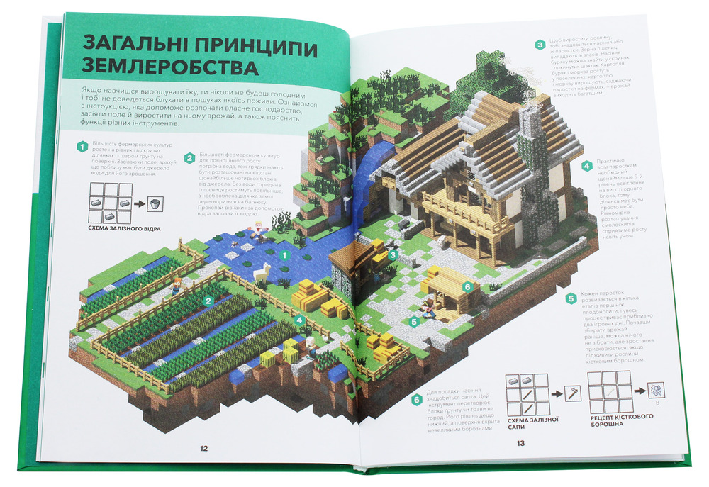 Книга Minecraft. Довідник фермера - Стефані Мілтон. Фото 5