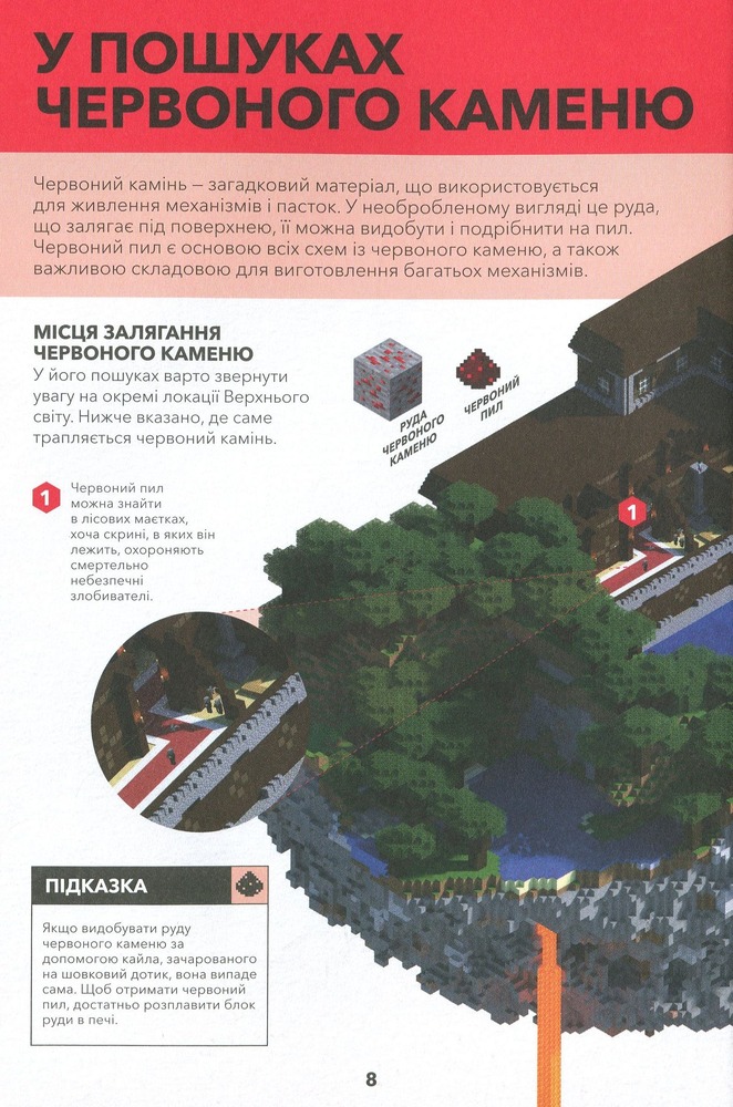 Книга Minecraft. Довідник Червоного каменю - Крейг Джеллі. Фото 7