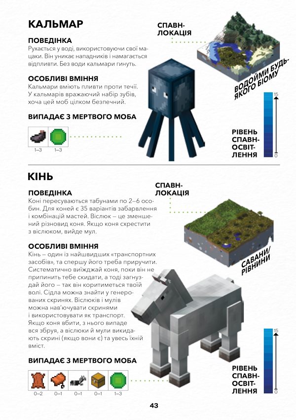 Книга Minecraft. Довідник дослідника - Алекс Вілтшир. Фото 12