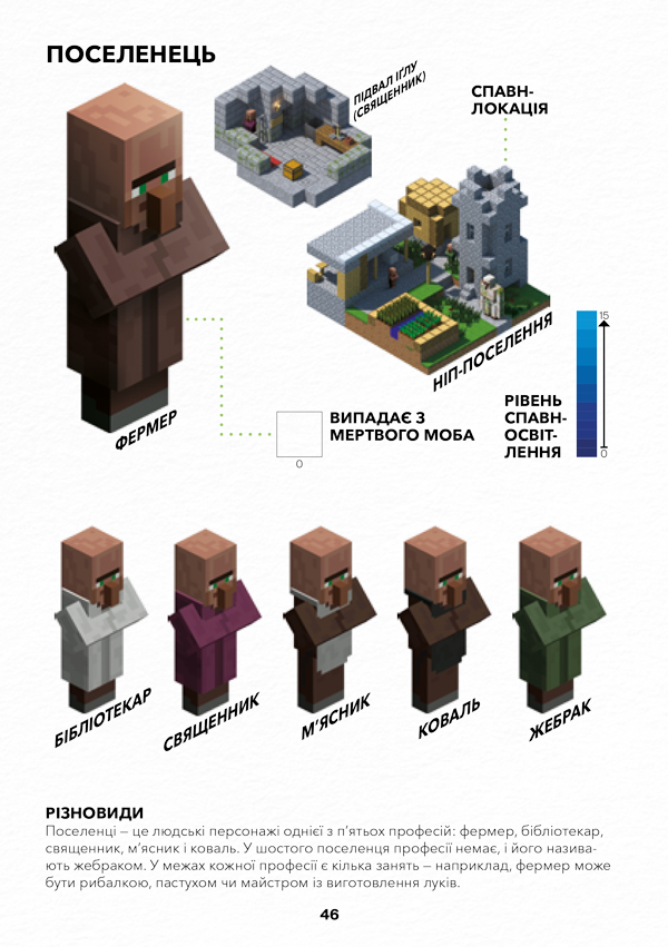 Книга Minecraft. Довідник дослідника - Алекс Вілтшир. Фото 13