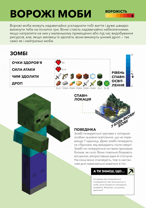 Книга Minecraft. Довідник дослідника - Алекс Вілтшир. Фото 15