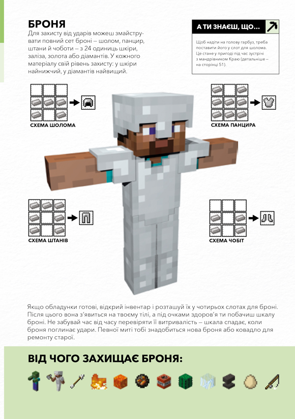 Книга Minecraft. Довідник дослідника - Алекс Вілтшир. Фото 20