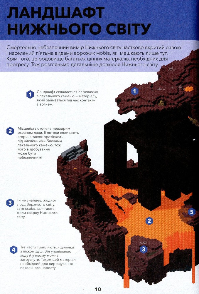 Книга Minecraft. Довідник Нижнього світу і Краю. Фото 14