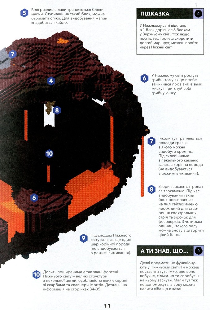 Книга Minecraft. Довідник Нижнього світу і Краю. Фото 15