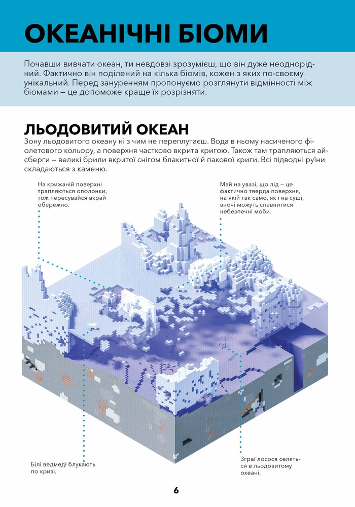 Книга Minecraft. Довідник виживання в океані - Стефані Мілтон. Фото 8