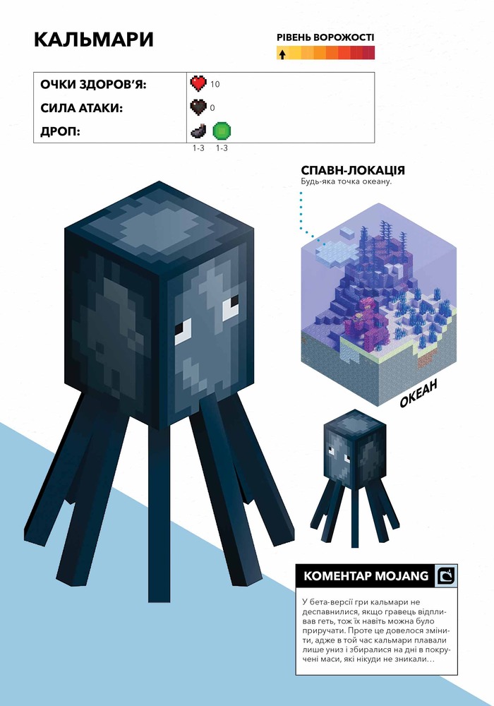 Книга Minecraft. Довідник виживання в океані - Стефані Мілтон. Фото 12