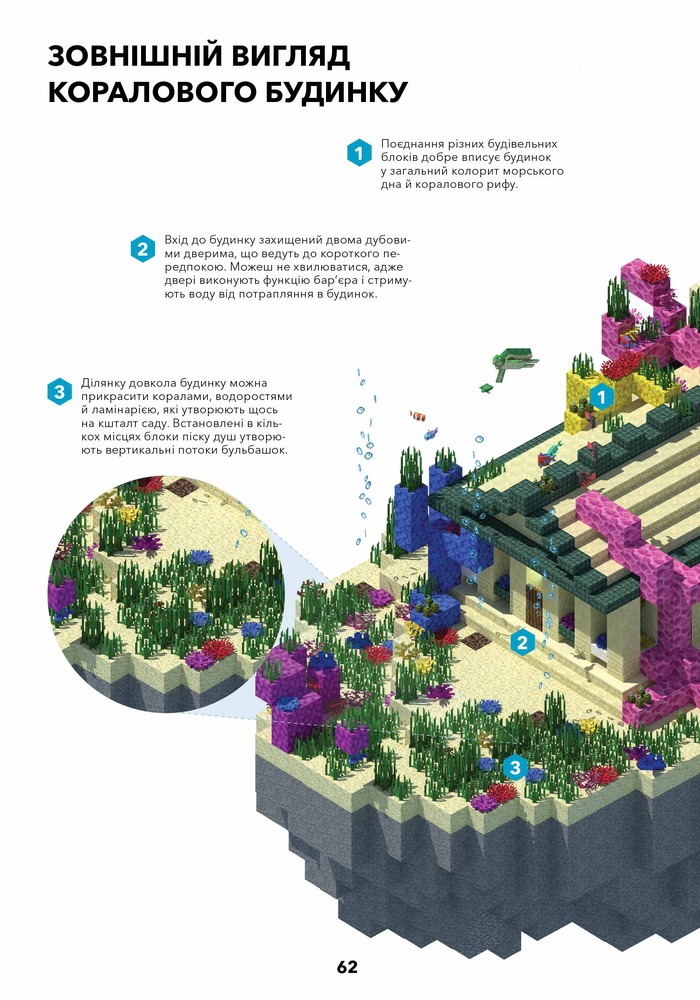 Книга Minecraft. Довідник виживання в океані - Стефані Мілтон. Фото 14