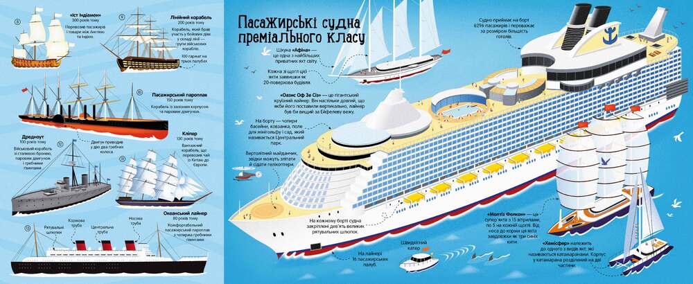 Книга Велика книга кораблів. Фото 4