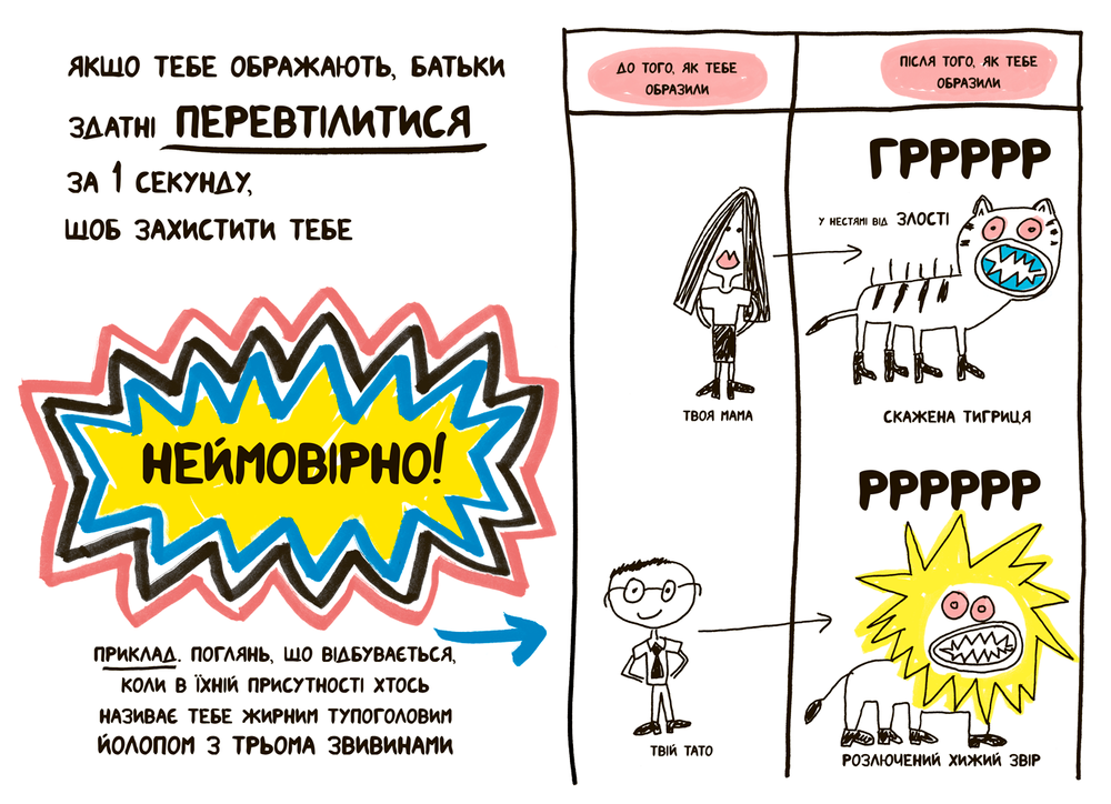 Книга Книжка, яка нарешті пояснить тобі геть усе про батьків - Франсуаза Буше. Фото 6