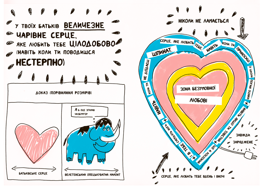 Книга Книжка, яка нарешті пояснить тобі геть усе про батьків - Франсуаза Буше. Фото 7