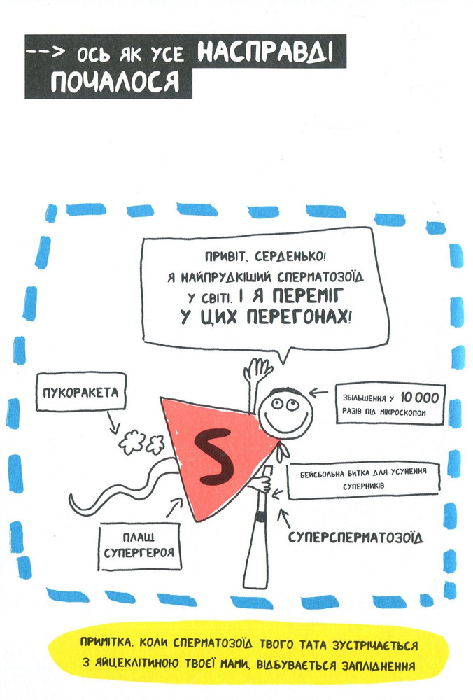 Книга Книжка, яка нарешті пояснить тобі геть усе про батьків - Франсуаза Буше. Фото 13