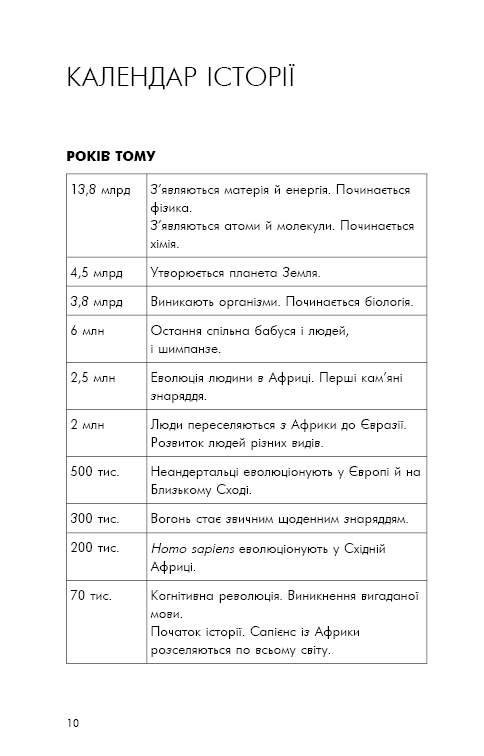 Книга Sapiens: Людина розумна. Коротка історія людства - Юваль Ной Харарі. Фото 8