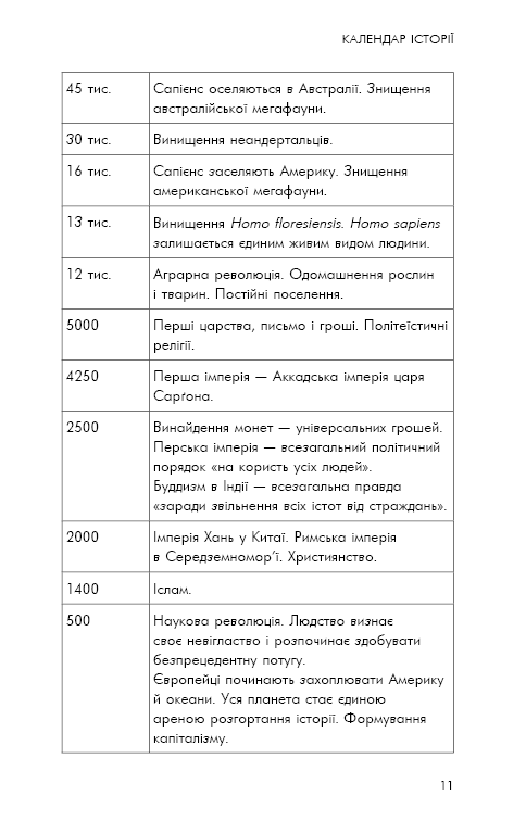 Книга Sapiens: Людина розумна. Коротка історія людства - Юваль Ной Харарі. Фото 9