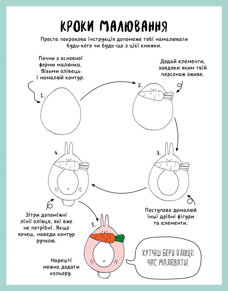 Книга Як намалювати кролика та інших чудернацьких істот - Лулу Майо. Фото 5