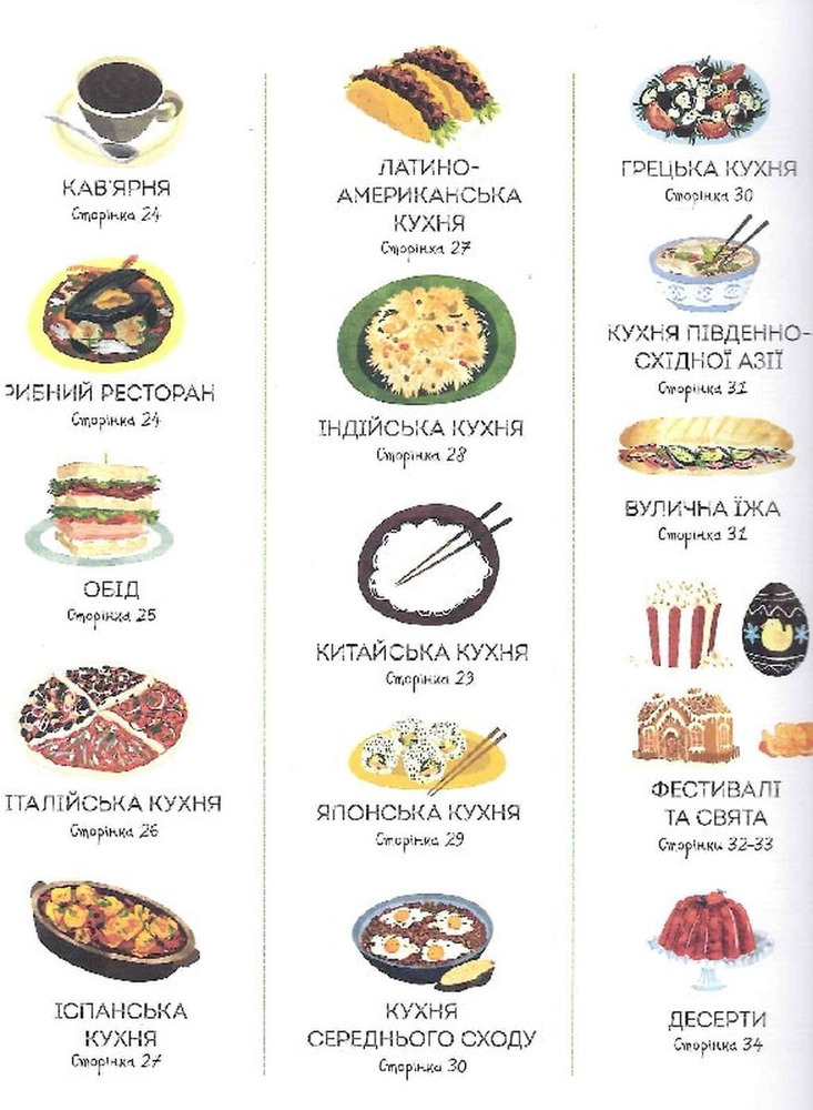 Книга 1000 назв їжі. Фото 8