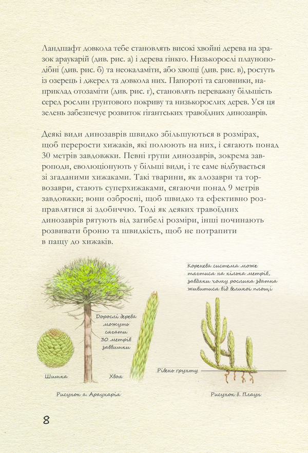 КСД Юрський період. Динозаври та інші давні тварини - Хуан Карлос Алонсо, Грегорі Пол. Фото 10