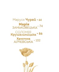 Книга Вони змінили світ. Видатні жінки України - Катерина Шаповалова. Фото 17