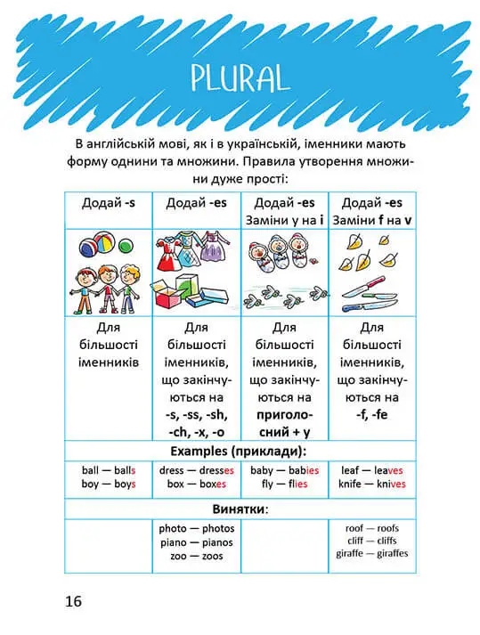 Книга Граматика – це легко! Прописи Level 3 - Віолетта Архіпова-Дубро. Фото 4