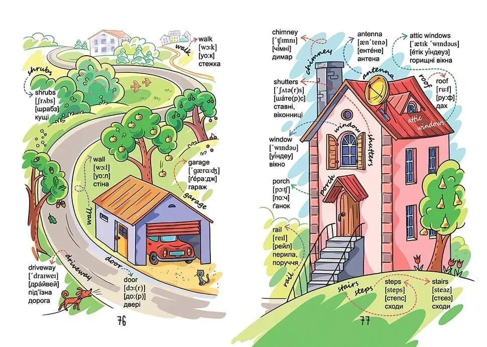 Книга Про все на світі. English для дітей. Фото 3