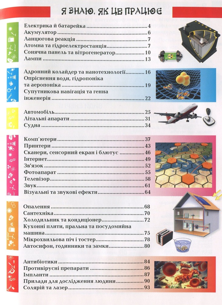 Книга Я знаю, як це працює. Енциклопедія для допитливих. Фото 3