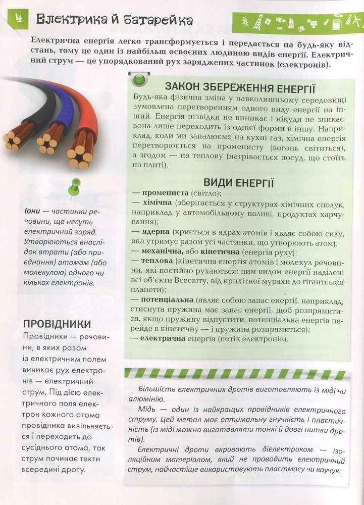 Книга Я знаю, як це працює. Енциклопедія для допитливих. Фото 4