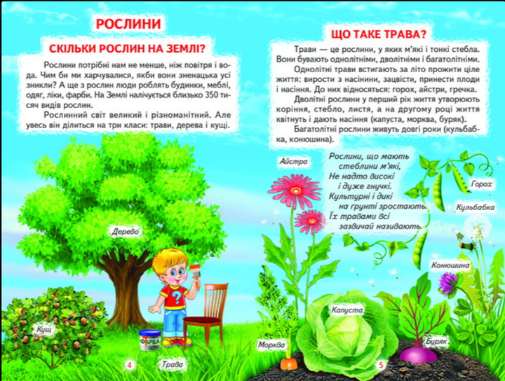 Книга Пізнаємо світ разом. Тварини і рослини. Фото 2
