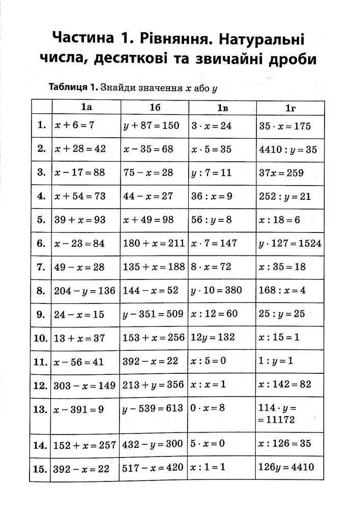 Книга 3000 вправ та завдань. Математика 5-6 клас. Рівняння. Фото 4