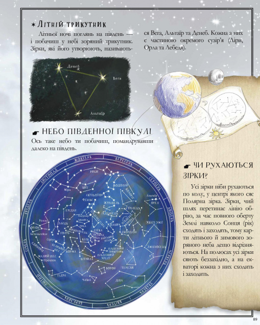 Книга Boys’ Book. Підручник відважного мандрівника - Мішель Лекре. Фото 8